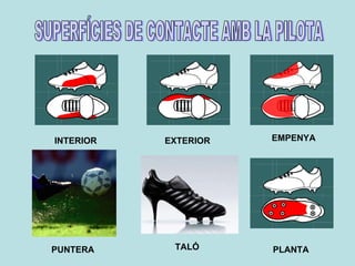 SUPERFÍCIES DE CONTACTE AMB LA PILOTA INTERIOR  EXTERIOR  EMPENYA  PUNTERA  TALÓ PLANTA  