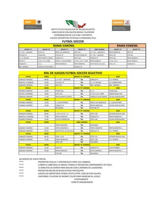 INSTITUTO DE EDUCACION DE AGUASCALIENTES
                                            DIRECCION DE EDUCACION MEDIA Y SUPERI...