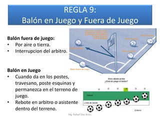 REGLA 9:
      Balón en Juego y Fuera de Juego
Balón fuera de juego:
• Por aire o tierra.
• Interrupcion del arbitro.


Balón en Juego
• Cuando da en los postes,
   travesano, poste esquinas y
   permanezca en el terreno de
   juego.
• Rebote en arbitro o asistente
   dentro del terreno.
                              Mg. Rafael Díaz Brito.
 