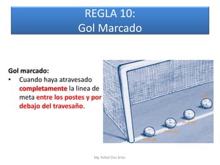 REGLA 10:
                      Gol Marcado


Gol marcado:
• Cuando haya atravesado
   completamente la linea de
   meta entre los postes y por
   debajo del travesaño.




                           Mg. Rafael Díaz Brito.
 