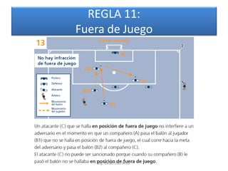 REGLA 11:
Fuera de Juego




   Mg. Rafael Díaz Brito.
 