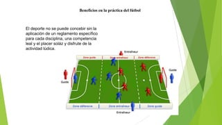 Beneficios en la práctica del fútbol
El deporte no se puede concebir sin la
aplicación de un reglamento específico
para cada disciplina, una competencia
leal y el placer soláz y disfrute de la
actividad lúdica.
 