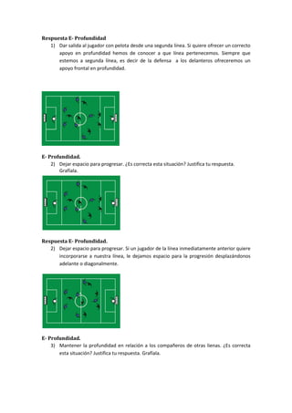 Respuesta E- Profundidad
1) Dar salida al jugador con pelota desde una segunda línea. Si quiere ofrecer un correcto
apoyo en profundidad hemos de conocer a que línea pertenecemos. Siempre que
estemos a segunda línea, es decir de la defensa a los delanteros ofreceremos un
apoyo frontal en profundidad.
E- Profundidad.
2) Dejar espacio para progresar. ¿Es correcta esta situación? Justifica tu respuesta.
Grafíala.
Respuesta E- Profundidad.
2) Dejar espacio para progresar. Si un jugador de la línea inmediatamente anterior quiere
incorporarse a nuestra línea, le dejamos espacio para la progresión desplazándonos
adelante o diagonalmente.
E- Profundidad.
3) Mantener la profundidad en relación a los compañeros de otras lienas. ¿Es correcta
esta situación? Justifica tu respuesta. Grafíala.
 