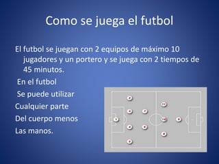 Como se juega el futbol
El futbol se juegan con 2 equipos de máximo 10
jugadores y un portero y se juega con 2 tiempos de
45 minutos.
En el futbol
Se puede utilizar
Cualquier parte
Del cuerpo menos
Las manos.