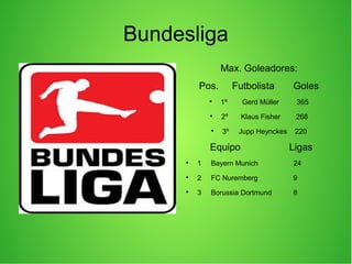 Bundesliga
Max. Goleadores:
Pos. Futbolista Goles

1º Gerd Müller 365

2º Klaus Fisher 268

3º Jupp Heynckes 220
Equipo Ligas

1 Bayern Munich 24

2 FC Nuremberg 9

3 Borussia Dortmund 8
 
