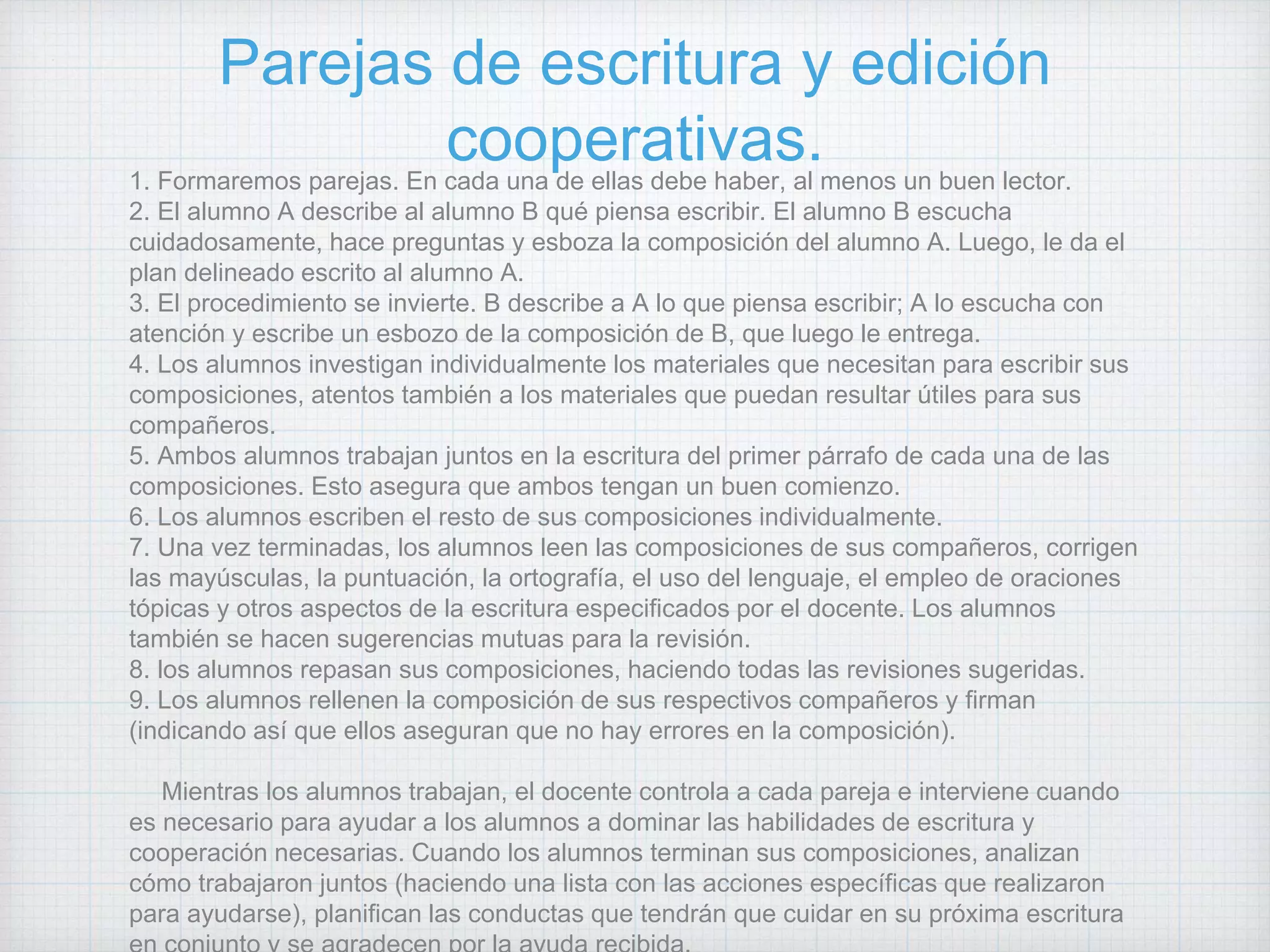 Parejas de escritura y edición
cooperativas.1. Formaremos parejas. En cada una de ellas debe haber, al menos un buen lector.
2. El alumno A describe al alumno B qué piensa escribir. El alumno B escucha
cuidadosamente, hace preguntas y esboza la composición del alumno A. Luego, le da el
plan delineado escrito al alumno A.
3. El procedimiento se invierte. B describe a A lo que piensa escribir; A lo escucha con
atención y escribe un esbozo de la composición de B, que luego le entrega.
4. Los alumnos investigan individualmente los materiales que necesitan para escribir sus
composiciones, atentos también a los materiales que puedan resultar útiles para sus
compañeros.
5. Ambos alumnos trabajan juntos en la escritura del primer párrafo de cada una de las
composiciones. Esto asegura que ambos tengan un buen comienzo.
6. Los alumnos escriben el resto de sus composiciones individualmente.
7. Una vez terminadas, los alumnos leen las composiciones de sus compañeros, corrigen
las mayúsculas, la puntuación, la ortografía, el uso del lenguaje, el empleo de oraciones
tópicas y otros aspectos de la escritura especificados por el docente. Los alumnos
también se hacen sugerencias mutuas para la revisión.
8. los alumnos repasan sus composiciones, haciendo todas las revisiones sugeridas.
9. Los alumnos rellenen la composición de sus respectivos compañeros y firman
(indicando así que ellos aseguran que no hay errores en la composición).
Mientras los alumnos trabajan, el docente controla a cada pareja e interviene cuando
es necesario para ayudar a los alumnos a dominar las habilidades de escritura y
cooperación necesarias. Cuando los alumnos terminan sus composiciones, analizan
cómo trabajaron juntos (haciendo una lista con las acciones específicas que realizaron
para ayudarse), planifican las conductas que tendrán que cuidar en su próxima escritura
 