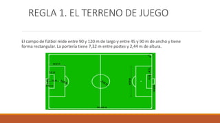 REGLA 1. EL TERRENO DE JUEGO
El campo de fútbol mide entre 90 y 120 m de largo y entre 45 y 90 m de ancho y tiene
forma rectangular. La portería tiene 7,32 m entre postes y 2,44 m de altura.
 