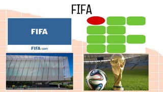 FIFA
 