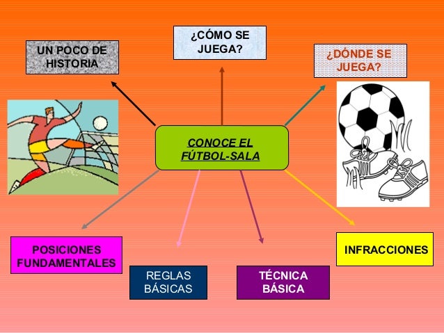 Futbol sala