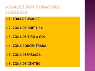  1.   ZONA DE AVANCE

 2.   ZONA DE RUPTURA

 3.   ZONA DE TIRO A GOL

 4.   ZONA CONCENTRADA

 5.   ZONA DESPEJADA

 6.   ZONA DE CENTRO
 