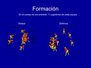 Formación
Ataque Defensa
En el campo se encontrarán 11 jugadores de cada equipo
 