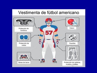 Protección de
hombros
CascoProtección de
hombros
Protección de
codos
Protección de caderas,
muslos y rodillas.
Botas de tacos
Guantes
Vestimenta de fútbol americano
 