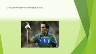 Gianluigi Buffon (Juventus/Italia) 78 puntos:
 