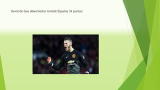 David de Gea (Manchester United/España) 34 puntos:
 