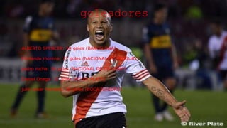 goleadores
ALBERTO SPENCER: 54 goles (BARCELONA)
Fernando morena: 37 goles (NACIONAL DE URUGUAY)
pedro rocha: 36 goles (NACIONAL DE URUGUAY)
Daniel Onega: 31 goles (RIVER PLATE)
julio cesar morales: 30 goles (BOCA JUNIORS)
 