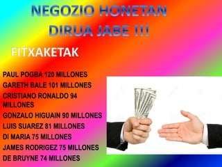PAUL POGBA 120 MILLONES
GARETH BALE 101 MILLONES
CRISTIANO RONALDO 94
MILLONES
GONZALO HIGUAIN 90 MILLONES
LUIS SUAREZ 81 MILLONES
DI MARIA 75 MILLONES
JAMES RODRIGEZ 75 MILLONES
DE BRUYNE 74 MILLONES
 