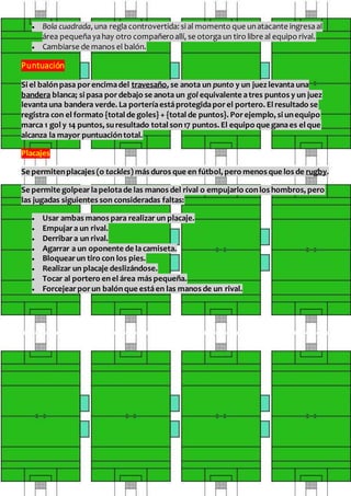  Bola cuadrada, una reglacontrovertida: si al momento que unatacante ingresaal
área pequeñayahay otro compañeroallí, se otorgaun tiro libre al equipo rival.
 Cambiarse de manos el balón.
Puntuación
Si el balónpasa porencimadel travesaño, se anota un punto y un juezlevanta una
bandera blanca; si pasa pordebajo se anota un gol equivalente atres puntos y un juez
levanta una bandera verde. La porteríaestáprotegidaporel portero. El resultado se
registra con el formato {total de goles} + {total de puntos}. Porejemplo, si unequipo
marca 1 gol y 14 puntos, suresultado total son17 puntos. El equipo que ganaes el que
alcanza la mayor puntuacióntotal.
Placajes
Se permitenplacajes (o tackles) más duros que en fútbol, pero menos que los de rugby.
Se permite golpearlapelotade las manos del rival o empujarlo conlos hombros, pero
las jugadas siguientes son consideradas faltas:
 Usar ambas manos para realizar un placaje.
 Empujara un rival.
 Derribara un rival.
 Agarrar a un oponente de lacamiseta.
 Bloquearun tiro con los pies.
 Realizar un placaje deslizándose.
 Tocar al portero enel área más pequeña.
 Forcejearporun balónque estáen las manos de un rival.
 