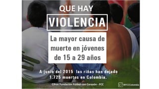 Cifras	
  Fundación	
  Fútbol	
  con	
  Corazón	
  -­‐	
  FCC	
  
QUE	
  HAY	
  
 