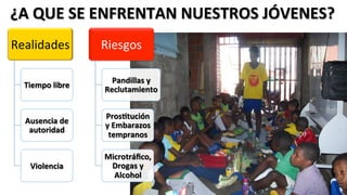 Realidades	
  
Tiempo	
  libre	
  
Ausencia	
  de	
  
autoridad	
  
Violencia	
  
Riesgos	
  
Pandillas	
  y	
  
Reclutamiento	
  
ProsLtución	
  
y	
  Embarazos	
  
tempranos	
  
Microtráﬁco,	
  
Drogas	
  y	
  
Alcohol	
  
¿A	
  QUE	
  SE	
  ENFRENTAN	
  NUESTROS	
  JÓVENES?	
  	
  
 