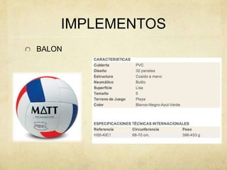 IMPLEMENTOS
BALON
 