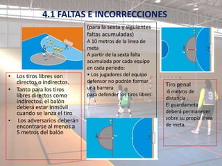 4.1 FALTAS E INCORRECCIONES
                            (para la sexta y siguientes
                            faltas acumuladas)
                            A 10 metros de la línea de
                            meta
                            A partir de la sexta falta
                            acumulada por cada equipo
                            en cada periodo:
• Los tiros libres son      • Los jugadores del equipo
  directos o indirectos.    defensor no podrán formar
                                                              Tiro penal
• Tanto para los tiros      una barrera
                                                              :6 metros de
  libres directos como      para defender los tiros libres.
                                                              distancia .
  indirectos, el balón
  deberá estar inmóvil                                        El guardameta
  cuando se lanza el tiro                                     deberá permanecer
• Los adversarios deberán                                     sobre su propia línea
  encontrarse al menos a                                      de meta.
  5 metros del balón
 