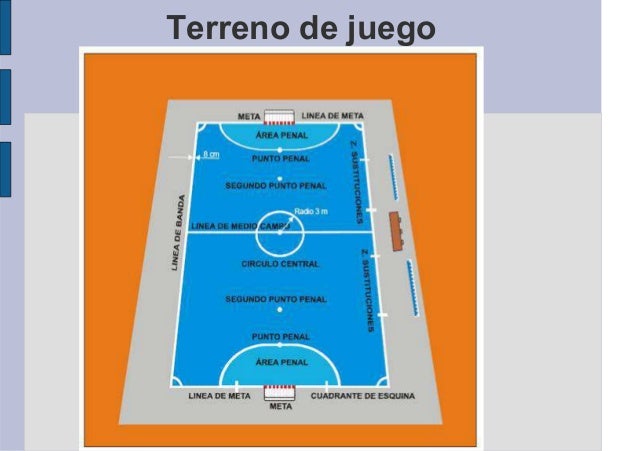 Image Result For Futbol Sala Numero De Jugadores Image Result For Futbol Sala Numero De Jugadores