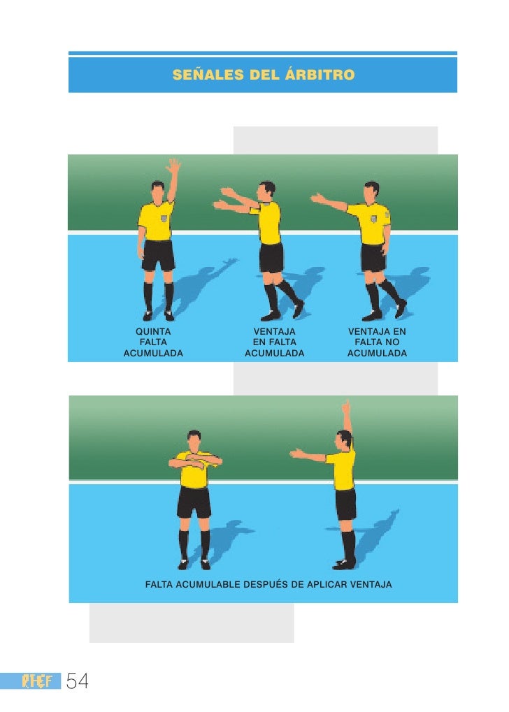 futbol de sala reglas futbol sala reglas juego futbol sala futbol de sala reglas futbol sala reglas juego futbol sala