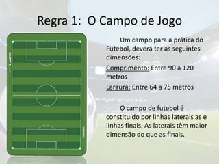 Regra 1:  O Campo de Jogo		Um campo para a prática do Futebol, deverá ter as seguintes dimensões:Comprimento: Entre 90 a 120 metrosLargura: Entre 64 a 75 metros			O campo de futebol é constituído por linhas laterais as e linhas finais. As laterais têm maior dimensão do que as finais. 