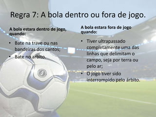 Regra 7: A bola dentro ou fora de jogo. A bola estara dentro de jogo, quando:A bola estara fora de jogo quando:Bate na trave ou nas bandeiras dos cantos;Bate no arbito. Tiver ultrapassado completamente uma das linhas que delimitam o campo, seja por terra ou pelo ar;O jogo tiver sido interrompido pelo árbito.