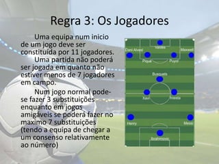 Regra 3: Os Jogadores		Uma equipa num inicio de um jogo deve ser constituída por 11 jogadores.	Uma partida não poderá ser jogada em quanto não estiver menos de 7 jogadores em campo.		Num jogo normal pode-se fazer 3 substituições enquanto em jogos amigáveis se poderá fazer no maximo 7 substituições (tendo a equipa de chegar a um consenso relativamente ao número)