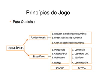 Princípios do Jogo
 • Para Queirós :


                             1. Recusar a Inferioridade Numérica
              Fundamentais   2. Evitar a Igualdade Numérica

                             3. Criar a Superioridade Numérica

PRINCÍPIOS                   1. Penetração       1. Contenção
                             2. Cobertura Of.    2. Cobertura Def.
               Específicos   3. Mobilidade       3. Equilíbrio

                             4. Espaço           4. Concentração

                                 ATAQUE                DEFESA
 