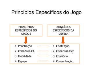 Princípios Específicos do Jogo

   PRINCÍPIOS         PRINCÍPIOS
 ESPECÍFICOS DO     ESPECÍFICOS DA
     ATAQUE             DEFESA



 1. Penetração      1. Contenção
 2. Cobertura Of.   2. Cobertura Def.
 3. Mobilidade      3. Equilíbrio
 4. Espaço          4. Concentração
 