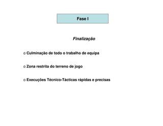 Fase I



                            Finalização


o Culminação de todo o trabalho de equipa


o Zona restrita do terreno de jogo


o Execuções Técnico-Tácticas rápidas e precisas
 