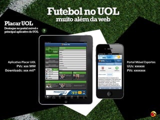 Aplicativo Placar UOL   Portal Móvel Esportes
      PVs: xxx MM        UUs: xxxxxx
Downloads: xxx mil*      PVs: xxxxxxx
 