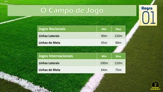 Jogos Nacionais Min Max
Linhas Laterais 90m 120m
Linhas de Meta 45m 90m
Jogos Internacionais Min Max
Linhas Laterais 100m 110m
Linhas de Meta 64m 75m