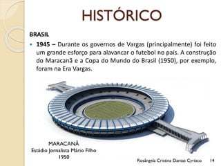 BRASIL
 1945 – Durante os governos de Vargas (principalmente) foi feito
um grande esforço para alavancar o futebol no país. A construção
do Maracanã e a Copa do Mundo do Brasil (1950), por exemplo,
foram na Era Vargas.
Rosângela Cristina Dantas Cyríaco 14
MARACANÃ
Estádio Jornalista Mário Filho
1950
HISTÓRICO
 