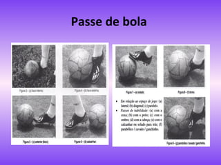 Passe de bola

 
