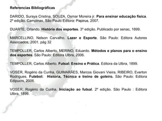 Referencias Bibliográficas
DARIDO, Suraya Cristina, SOUZA, Osmar Moreira jr. Para ensinar educação física.
2º edição. Campinas, São Paulo Editora: Papirus, 2007.
DUARTE, Orlando. História dos esportes. 3º edição. Publicado por senac, 1899.
MARCELLINO, Nelson Carvalho. Lazer e Esporte. São Paulo: Editora Autores
Associados, 2001. pág 32
TEMPOLLER, Carlos Alberto, MERINO, Eduardo. Métodos e planos para o ensino
dos esportes. São Paulo: Editora Ulbra, 2006.
TEMPOLLER, Carlos Alberto. Futsal: Ensino e Prática. Editora da Ulbra, 1899.
VOSER, Rogério da Cunha, GUIMARÃES, Marcos Giovani Vieira, RIBEIRO, Everton
Rodrigues. Futebol: História, Técnica e treino de goleiro. São Paulo: Editora
Edipucrs, 2006.
VOSER, Rogério da Cunha. Iniciação ao futsal. 2º edição. São Paulo : Editora
Ulbra, 1899.

 