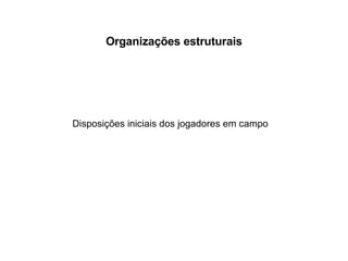 Organizações estruturais Disposições iniciais dos jogadores em campo 