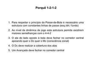 Para respeitar o princípio da Posse-de-Bola é necessário uma estrutura com constantes linhas de passe (esq./drt./ fundo) Ao nível da dinâmica de jogo esta estrutura permite existirem maiores semelhanças com o 4-4-2 O ala do lado oposto à bola deve fechar no corredor central apoiando quer o Dc quer o Mc (consciência zonal)  O Dc deve realizar a cobertura dos alas Um Avançado deve fechar no corredor central  Porquê 1-2-1-2 