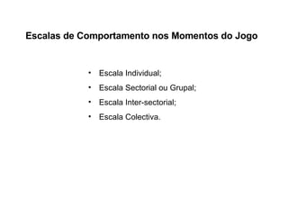 Escala Individual; Escala Sectorial ou Grupal; Escala Inter-sectorial; Escala Colectiva. Escalas de Comportamento nos Momentos do Jogo 