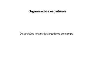 Organizações estruturais Disposições iniciais dos jogadores em campo 