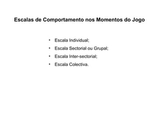 Escala Individual; Escala Sectorial ou Grupal; Escala Inter-sectorial; Escala Colectiva. Escalas de Comportamento nos Momentos do Jogo 