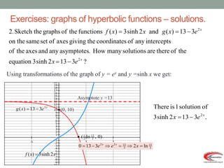 Exercises: graphs of hyperbolic functions – solutions.
?
3
13
2
sinh
3
equation
the
of
there
are
solutions
many
How
.
asymptotes
any
and
axes
the
of
intercepts
any
of
s
coordinate
the
giving
axes
of
set
same
on the
3
13
)
(
and
2
sinh
3
)
(
functions
the
of
graphs
Sketch the
2.
2
2
x
x
e
x
e
x
g
x
x
f





Using transformations of the graph of y = ex and y =sinh x we get:
Asymptote y =13
x
x
f 2
sinh
3
)
( 
x
e
x
g 2
3
13
)
( 
 ●(0, 10)
)
0
,
ln
( 3
13
2
1

3
13
3
13
2
2
ln
2
3
13
0 




 x
e
e x
x
.
3
3
1
2
sinh
3
of
solution
1
is
There
2x
e
x 

 