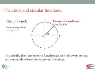 The circle and circular functions.
The unit circle.
O 1
Cartesian equation:
x2 + y2 = 1

Parametric coordinates:
(cos , sin )
Historically the trigonometric functions arose in this way, so they
are commonly referred to as circular functions.
 
