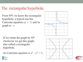 The rectangular hyperbola.
Its Cartesian equation is x2 – y2 = 1.
If we rotate the graph by 450
clockwise we get this graph,
also called a rectangular
hyperbola.
From FP1 we know the rectangular
hyperbola: a typical one has
Cartesian equation xy = ½ and its
graph is →
 