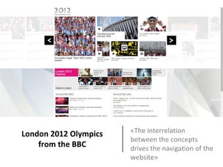London 2012 Olympics
from the BBC
«The interrelation
between the concepts
drives the navigation of the
website»
 