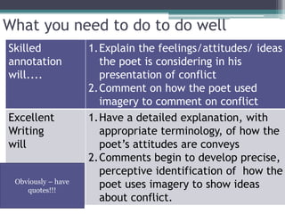 What you need to do to do well
Skilled             1.Explain the feelings/attitudes/ ideas
annotation            the poet is considering in his
will....              presentation of conflict
                    2.Comment on how the poet used
                      imagery to comment on conflict
Excellent           1.Have a detailed explanation, with
Writing               appropriate terminology, of how the
will                  poet’s attitudes are conveys
                    2.Comments begin to develop precise,
                      perceptive identification of how the
 Obviously – have
    quotes!!!
                      poet uses imagery to show ideas
                      about conflict.
 