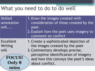 What you need to do to do well
Skilled      1.Draw the images created with
annotation     consideration of those created by the
will....       poet
             2.Explain how the poet uses imagery to
               comment on conflict
Excellent    1.Create a sophisticated depiction of
Writing        the images created by the poet
will         2.Commentary develops precise,
               perceptive identification of imagery
  FOCUS!       and how this conveys the poet’s ideas
   Only 8      about conflict.
   mins
 