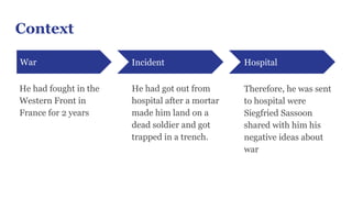 Context
War
He had fought in the
Western Front in
France for 2 years
Incident
He had got out from
hospital after a mortar
made him land on a
dead soldier and got
trapped in a trench.
Hospital
Therefore, he was sent
to hospital were
Siegfried Sassoon
shared with him his
negative ideas about
war
 